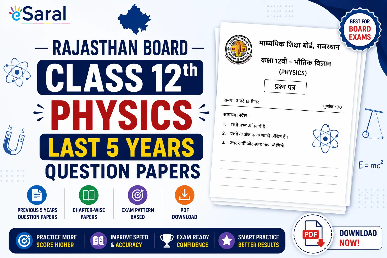 Rajasthan Board Class 12th Physics: Last 5 years Question Papers
